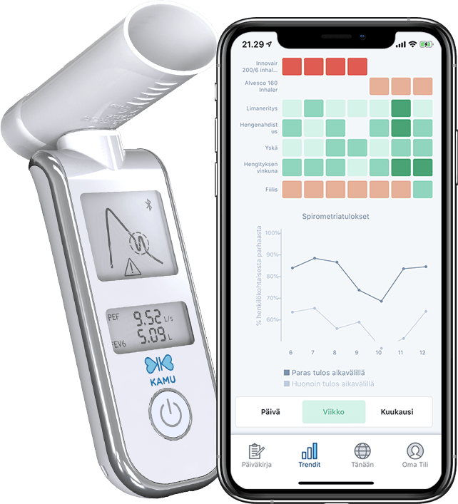 Get the full experience and benefits of KAMU Asthma with KAMU Spiro